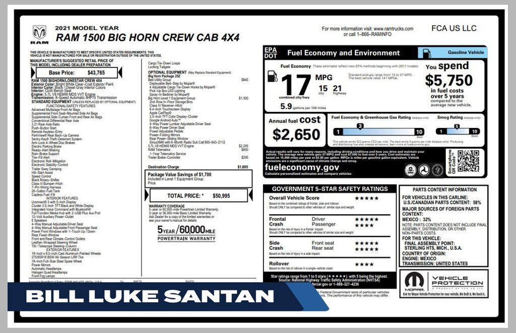 2021 RAM 1500