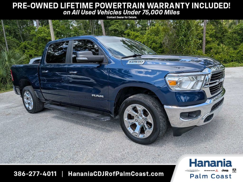 2020 RAM 1500