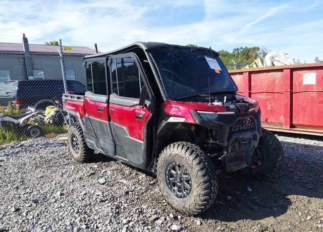 2025 CFMOTO UFORCE