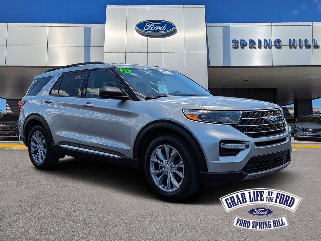 2023 FORD Explorer