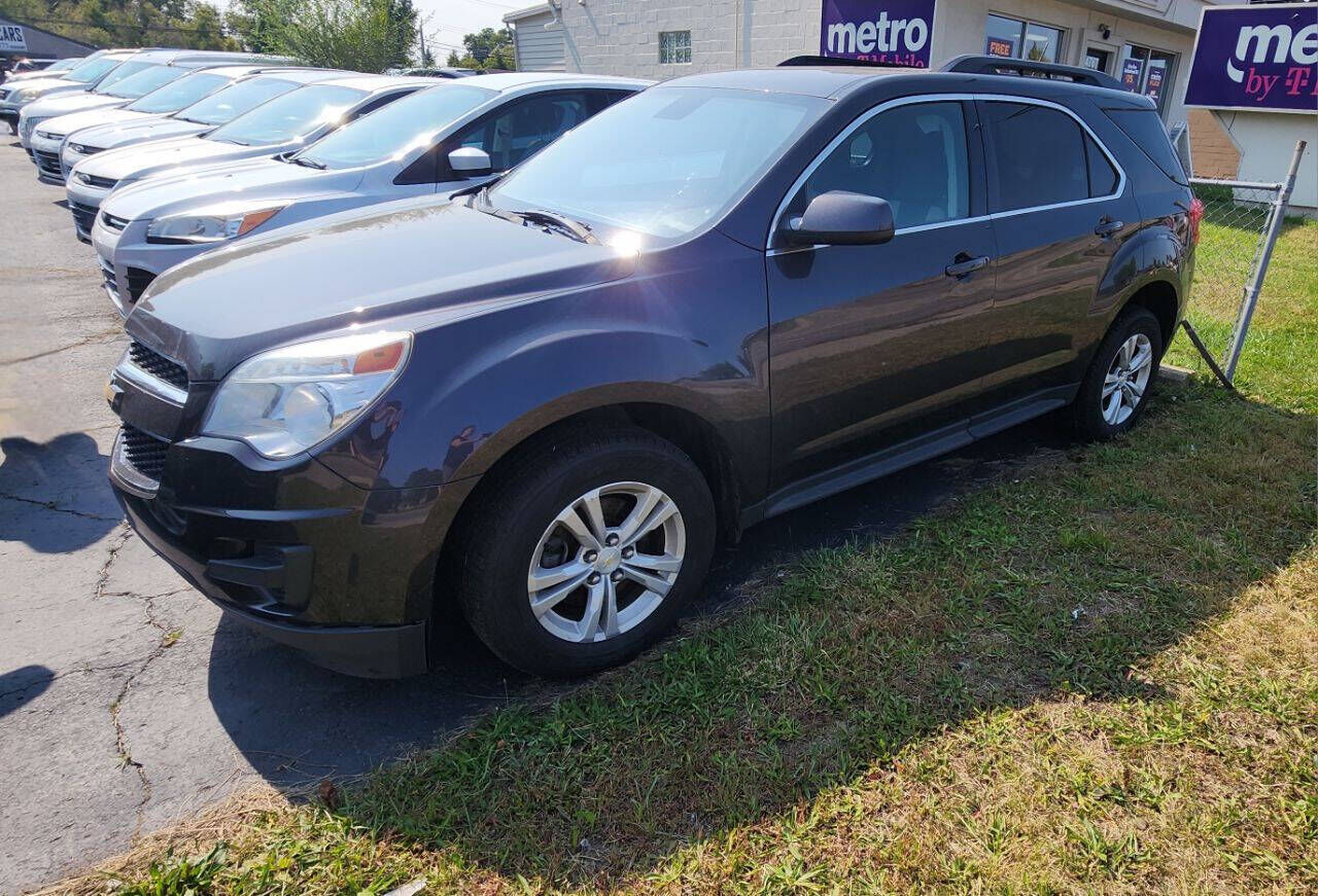 2015 CHEVROLET Equinox