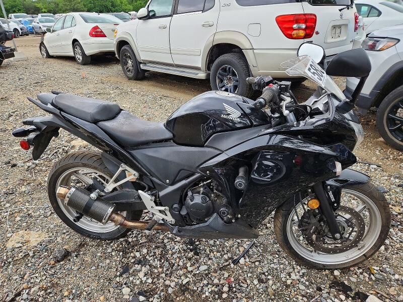 2012 HONDA CB