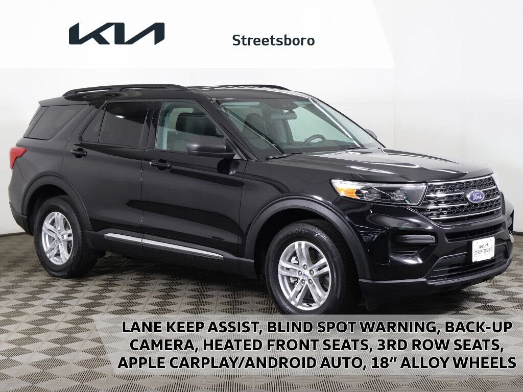 2023 FORD Explorer