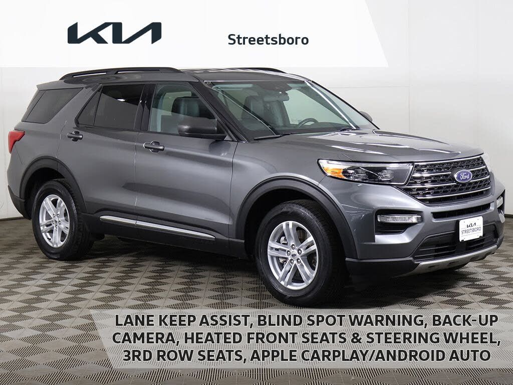 2023 FORD Explorer