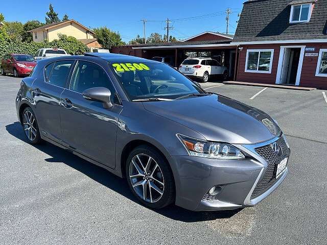 2015 LEXUS CT