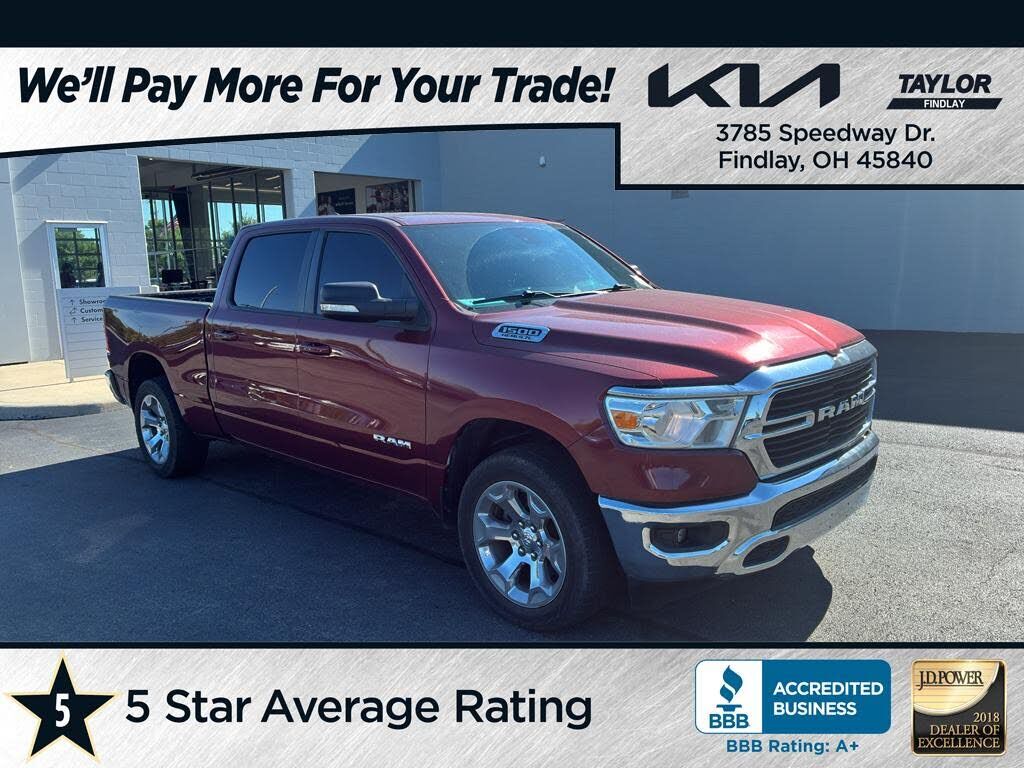 2021 RAM 1500