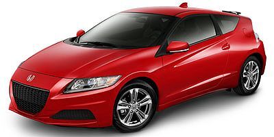 Honda CR-Z