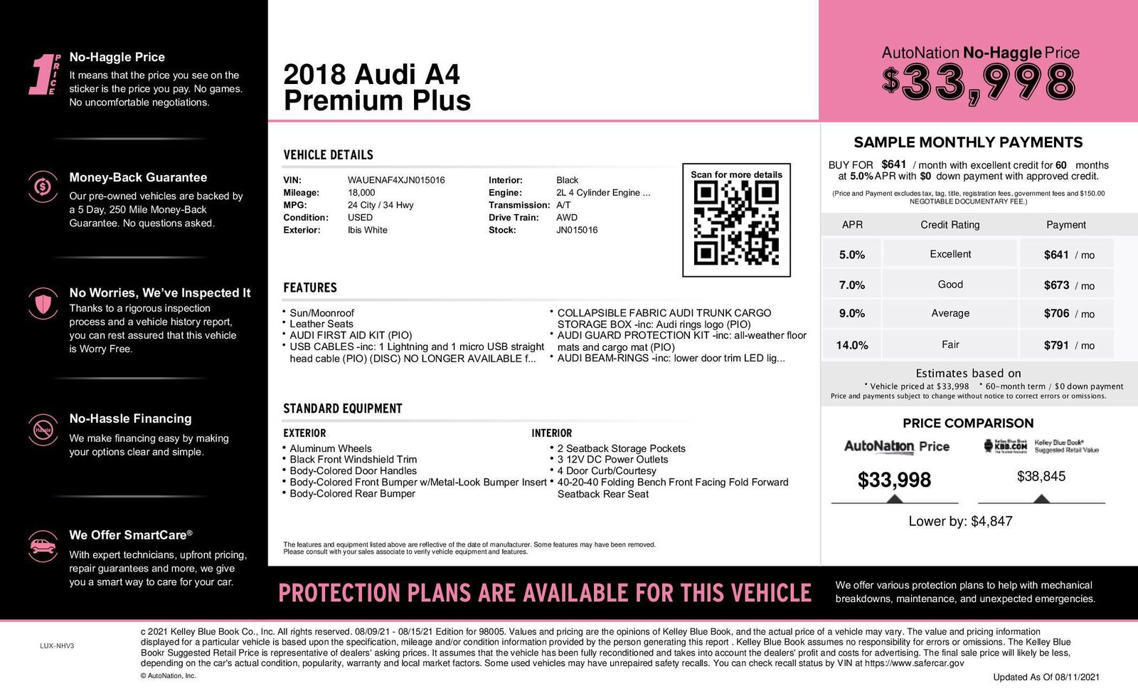 2018 Audi A4
