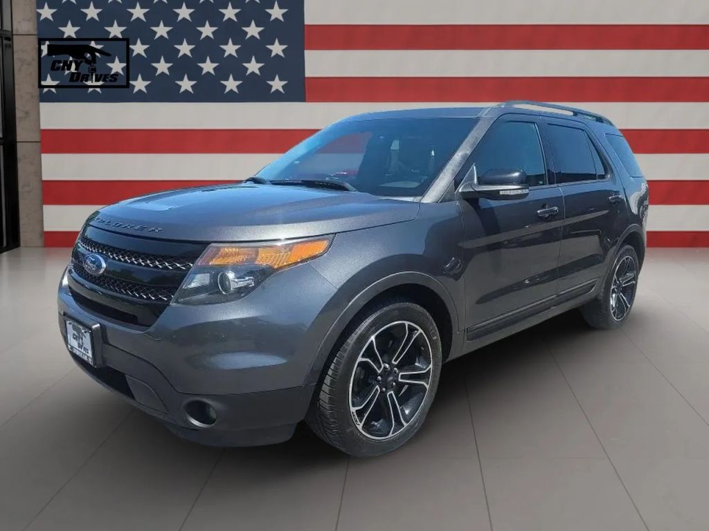 2015 FORD Explorer