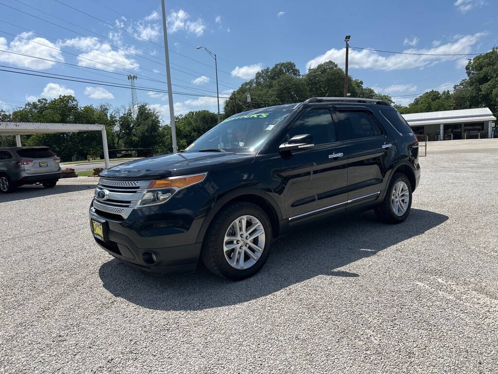 2014 FORD Explorer