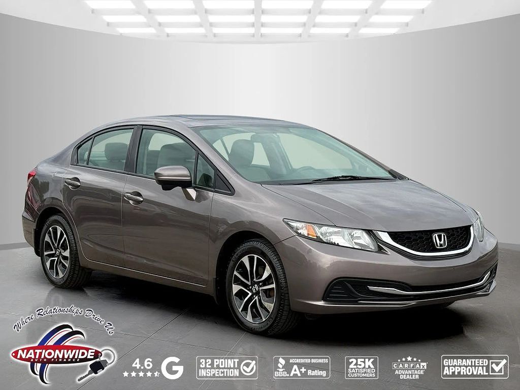 2015 HONDA Civic