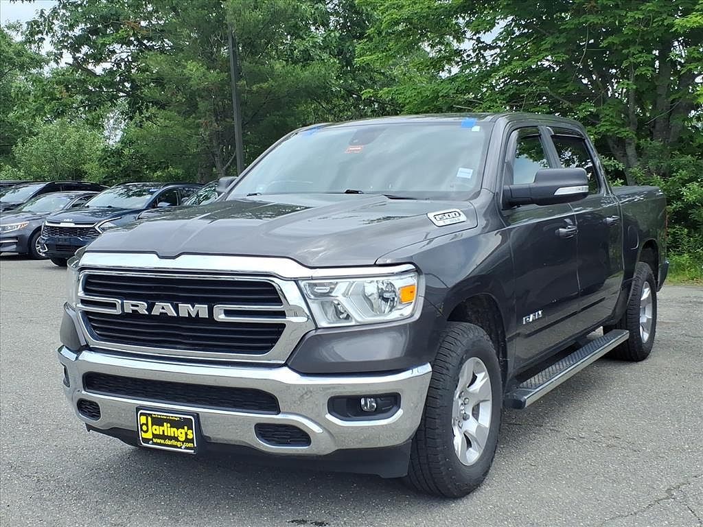 2021 RAM 1500