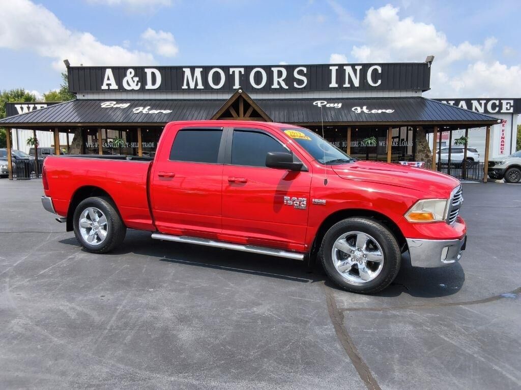 2019 RAM 1500