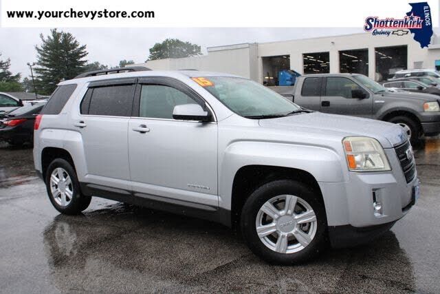 2015 GMC Terrain