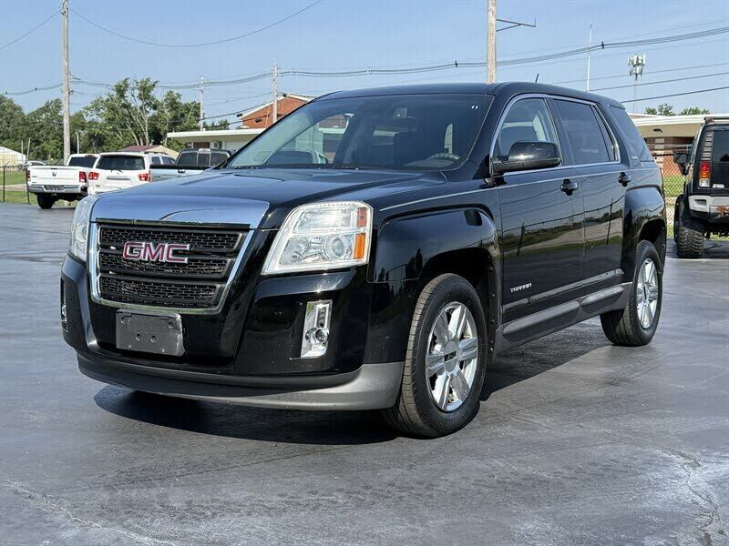 2015 GMC Terrain