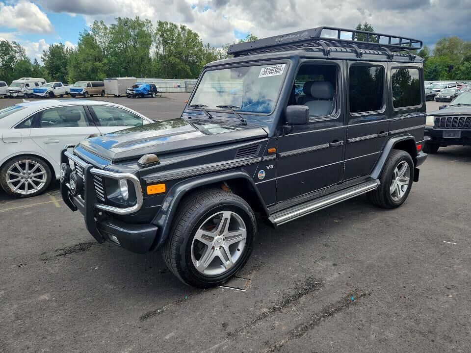 Mercedes-Benz G-Class