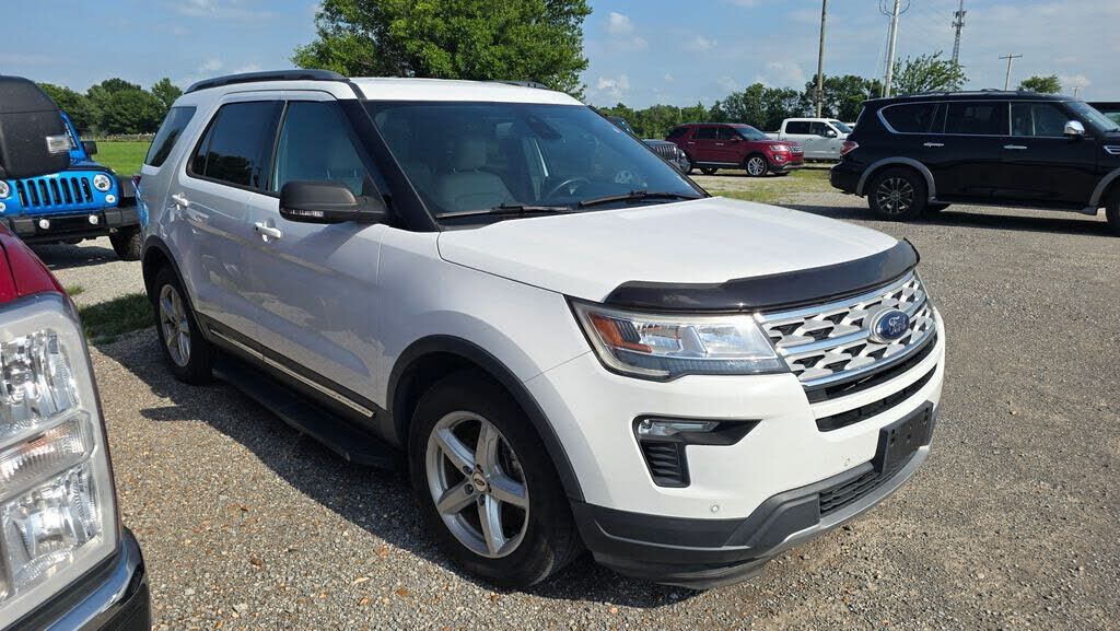 2019 FORD Explorer