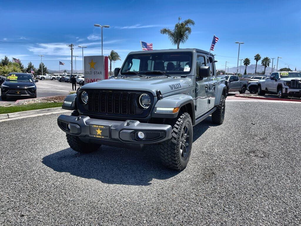 2024 JEEP Gladiator