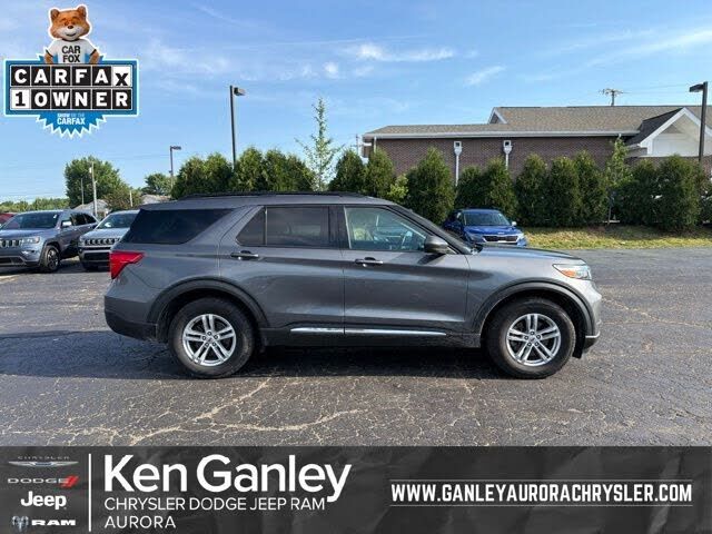 2021 FORD Explorer