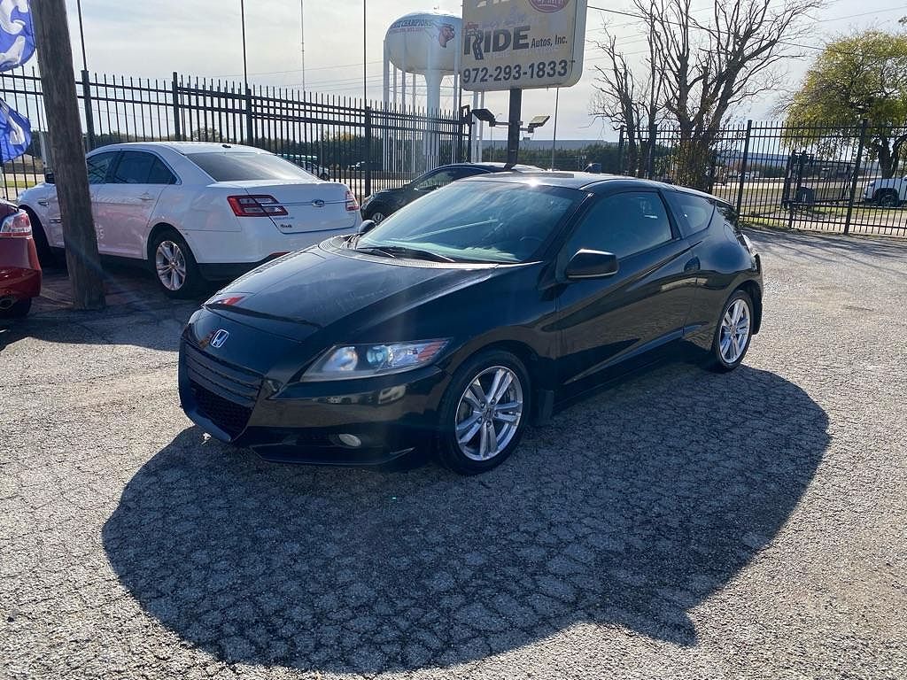 Honda CR-Z