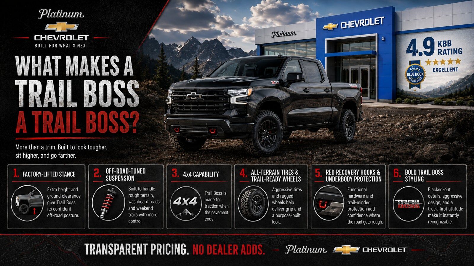 2026 CHEVROLET Silverado