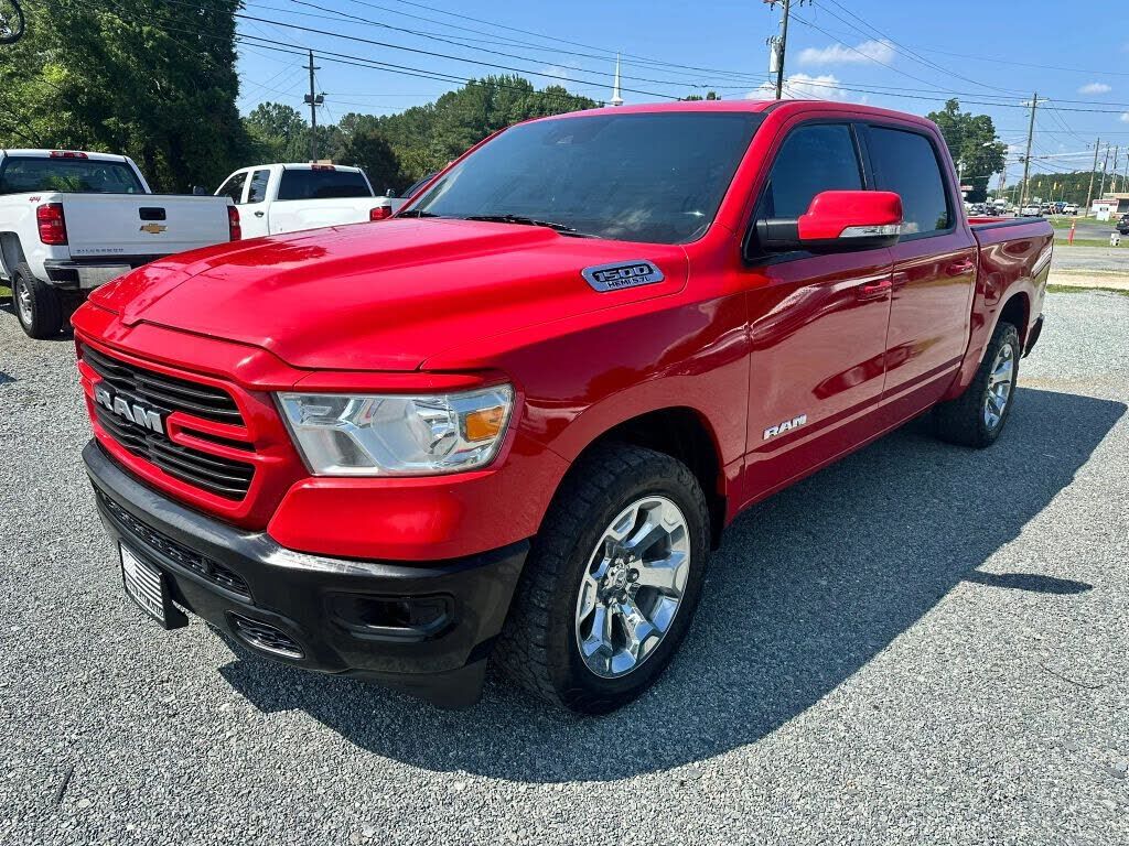 2021 RAM 1500