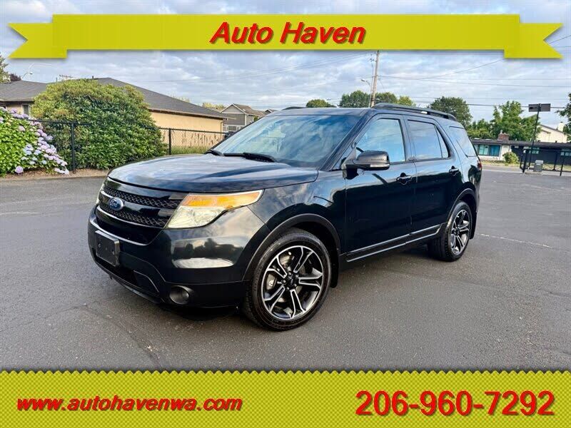 2015 FORD Explorer