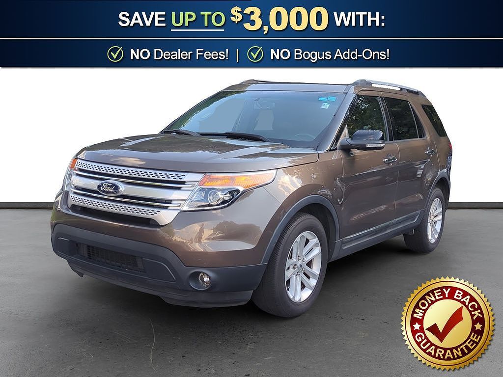 2015 FORD Explorer