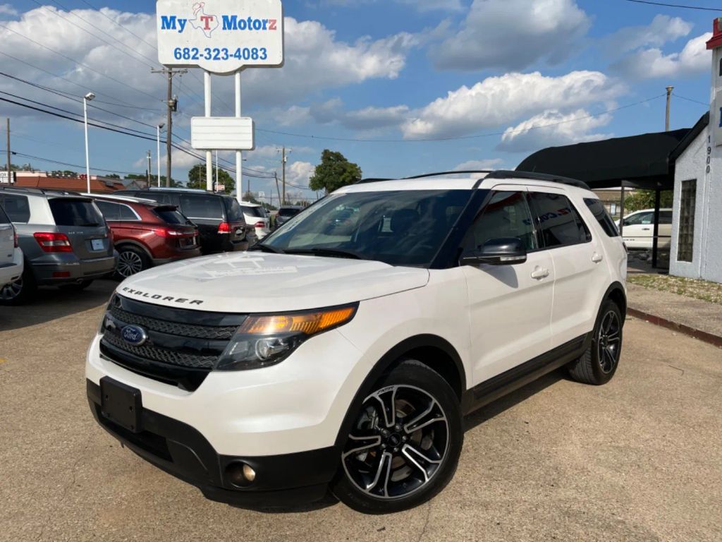 2015 FORD Explorer