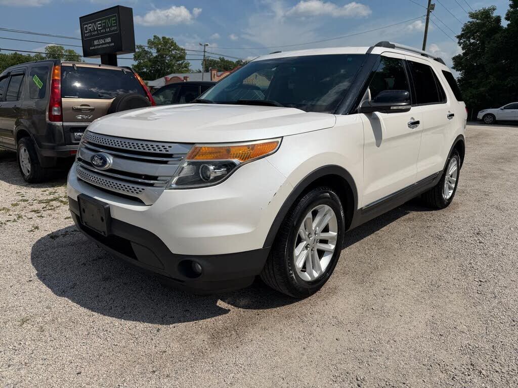 2015 FORD Explorer