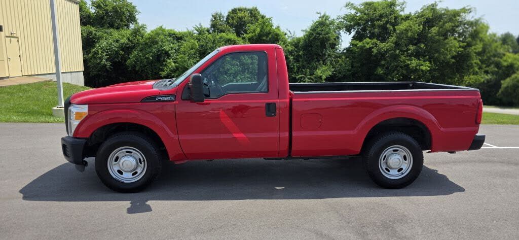 2015 FORD F-250