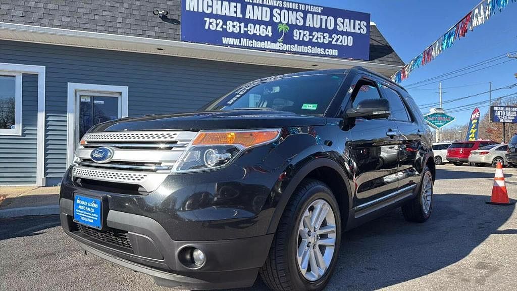 2015 FORD Explorer