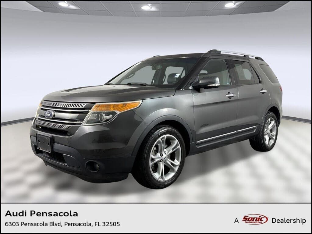 2015 FORD Explorer