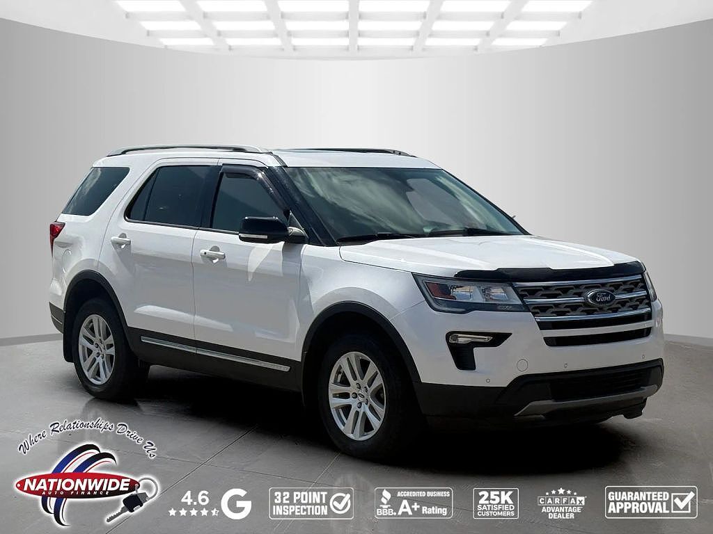 2018 FORD Explorer
