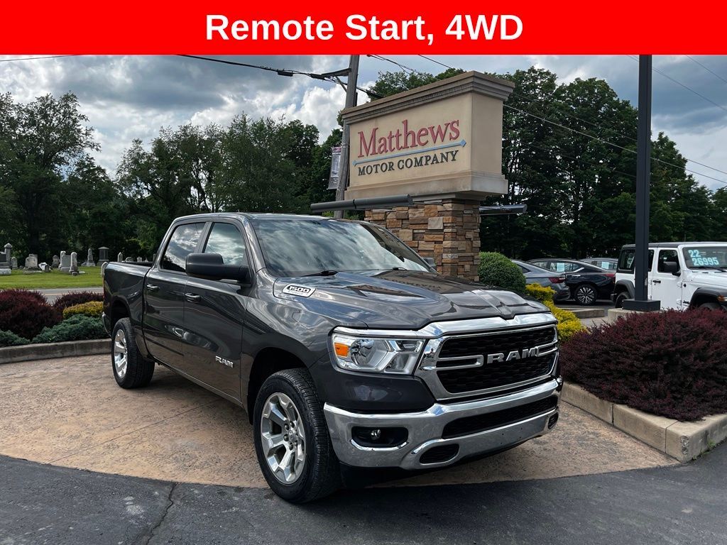 2022 RAM 1500