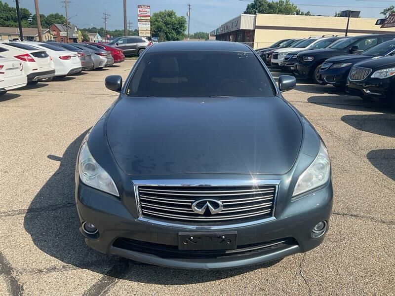 Infiniti M37