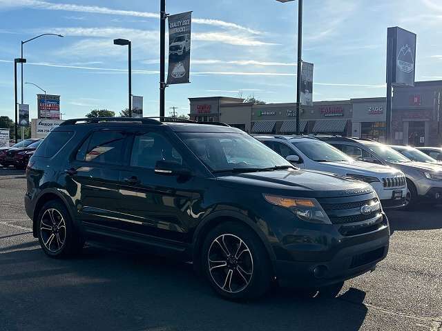 2015 FORD Explorer