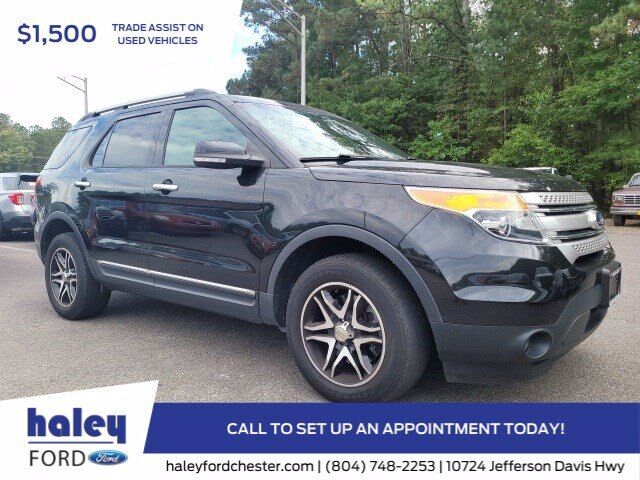 2015 FORD Explorer