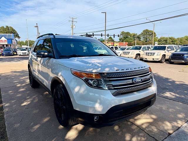 2015 FORD Explorer