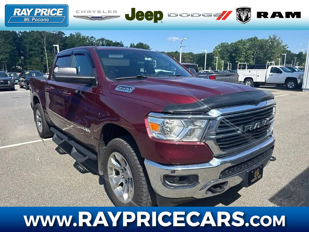 2021 RAM 1500