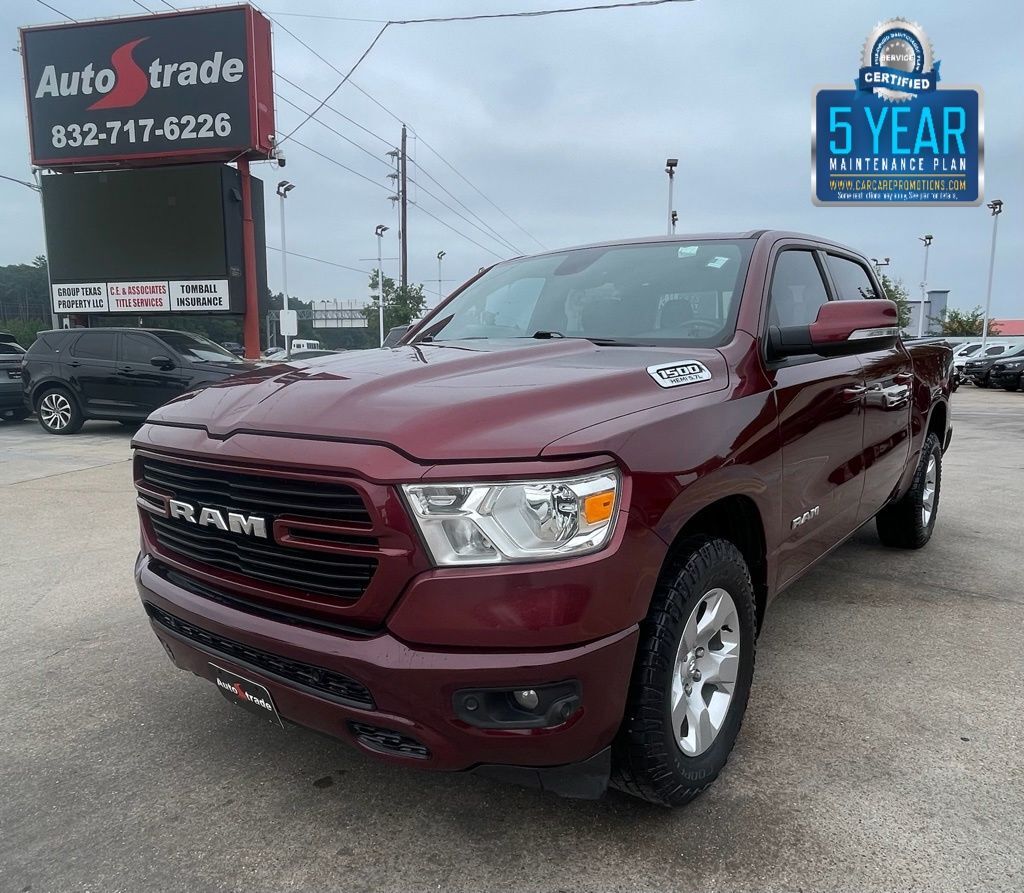 2021 RAM 1500