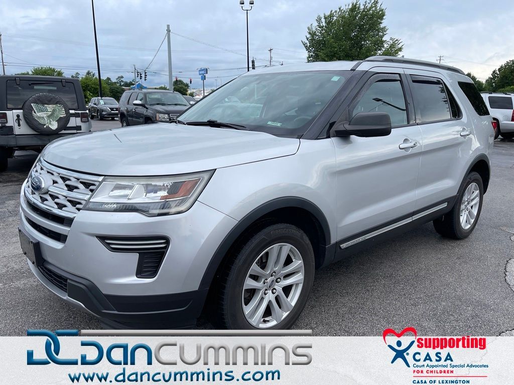 2019 FORD Explorer