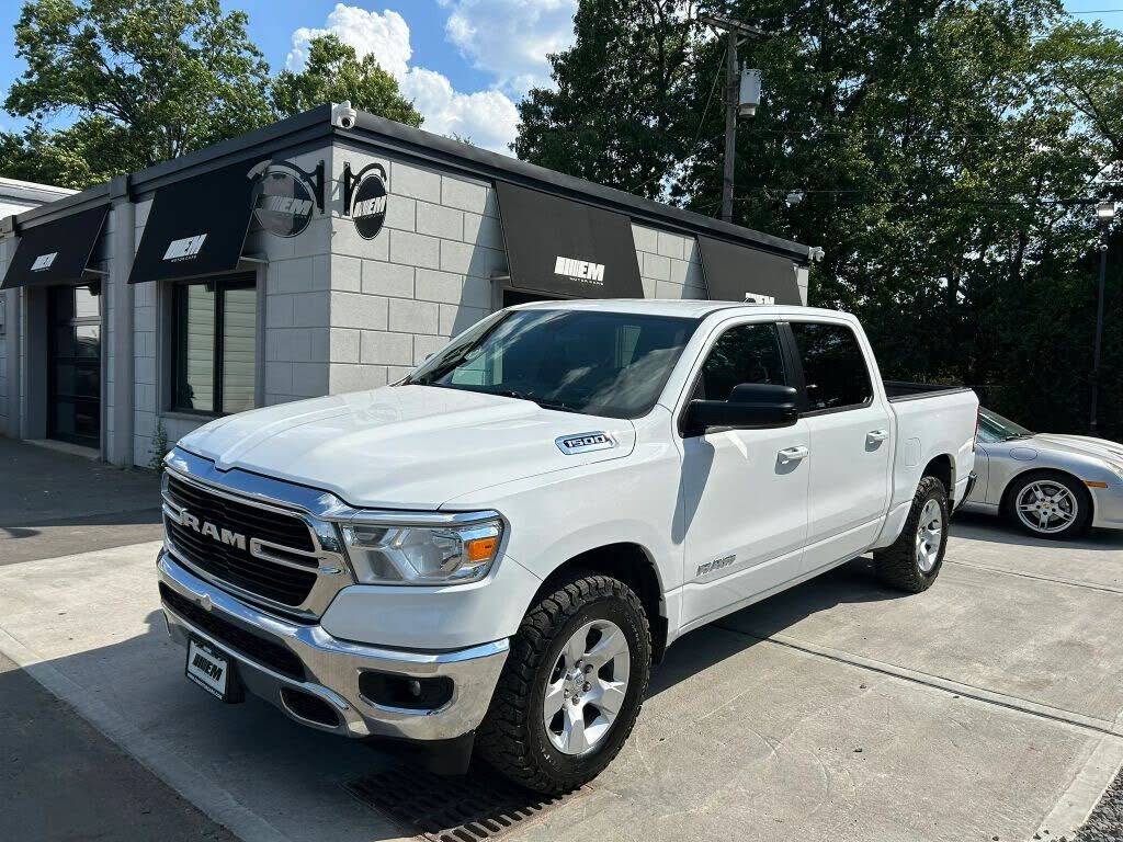 2021 RAM 1500
