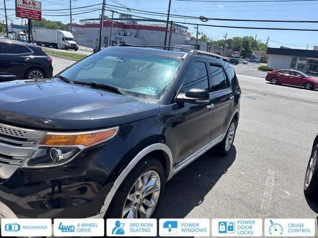 2013 FORD Explorer