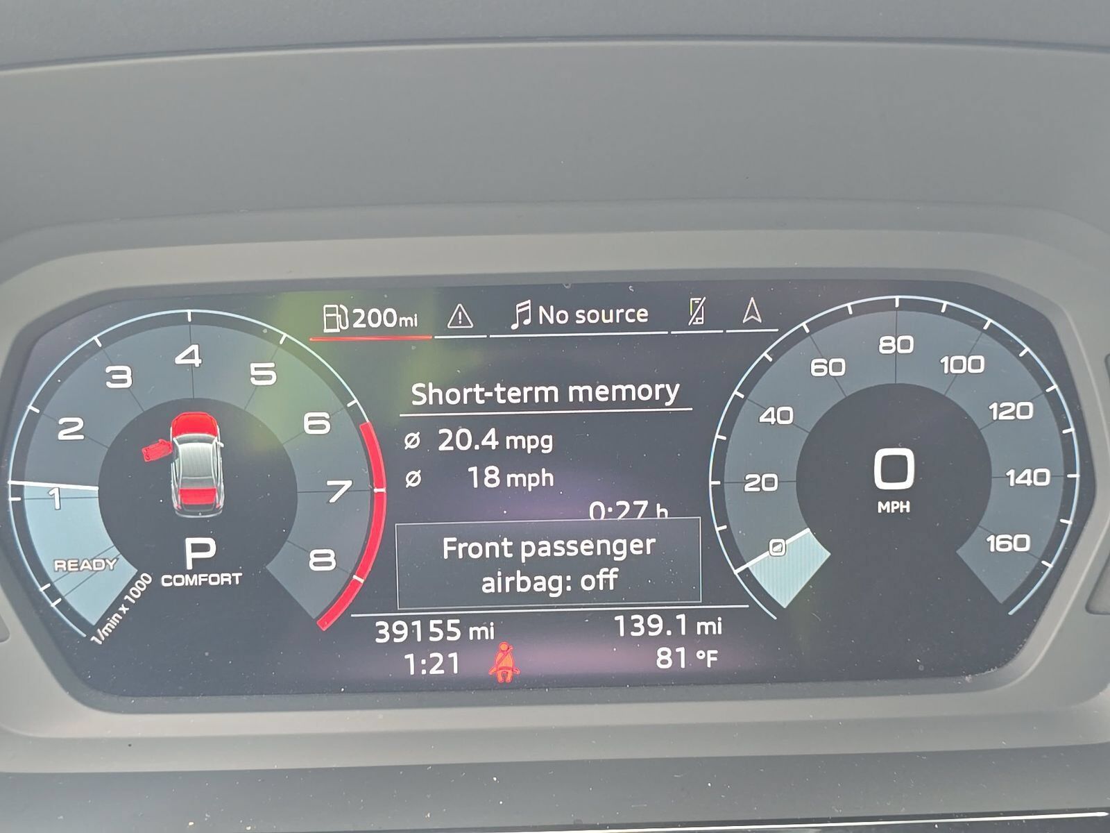 2022 Audi A3