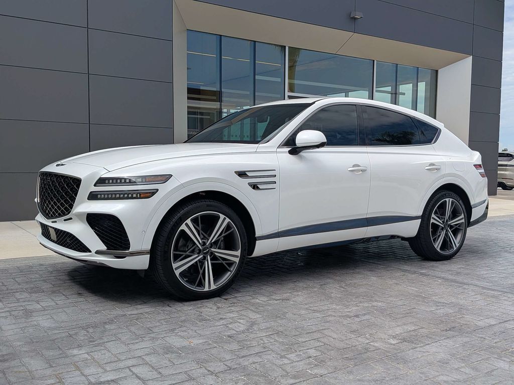 2025 GENESIS GV80