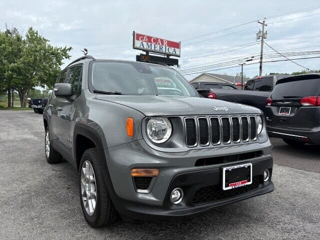 2021 JEEP Renegade