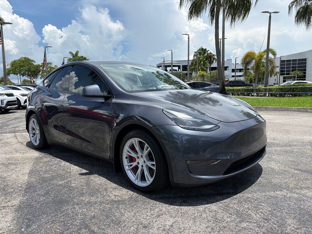 2022 TESLA Model Y