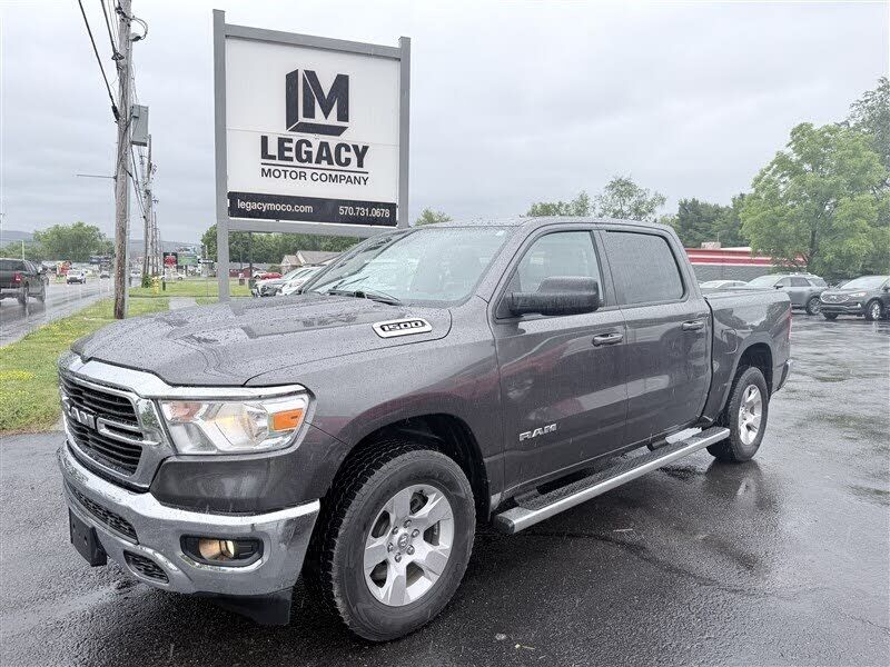 2021 RAM 1500