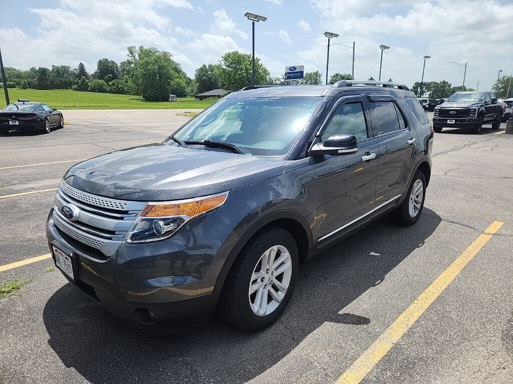 2015 FORD Explorer